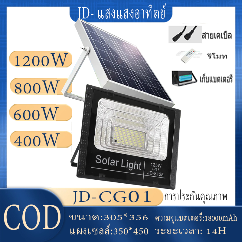 2024 สไตล์ขายดี ไฟโซล่าเซลล์ สปอร์ตไลท์ LED แสงแสงอาทิตย์ โซล่าเซลล์ ไฟ LED ไฟสวนโซล่าเซลล์ ไฟถนน แสงกลางแจ้ง กันน้ำ