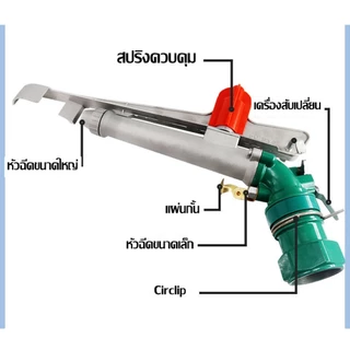 สปริงเกอร์บิ๊กกัน สปริงเกอร์อลูมิเนียม 2นิ้ว ยิงไกล ฉีดไกล พร้อมขาตั้ง 1.5 เมตร สปริงเกอร์บิ๊กกัน