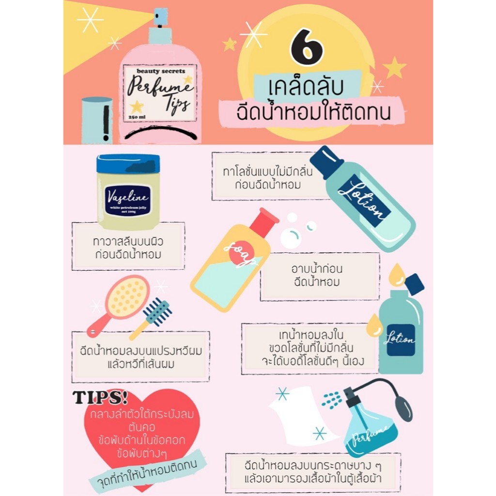 ขวดสเปรย์ จีiO 100ml.พร้อมส่ง ขวดเปล่า ร้านน้ำหอมฟุ้ง