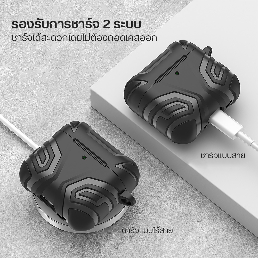 เคส AirPods (รุ่น 4) รุ่นใหม่ 2024 ปกป้องแอร์พอร์ด TPU นิ่มเรียบง่าย รองรับ AirPods 4 4ANC ราคา ถูกที่สุด ดีลบีเคเค แกลเลอรีภาพที่ 4
