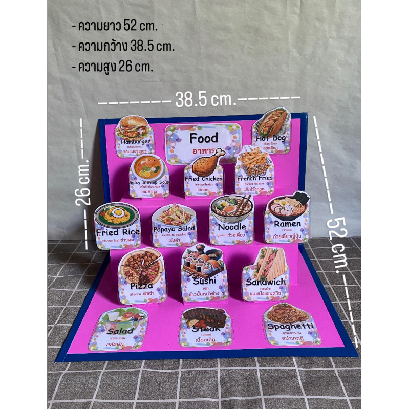 สื่อการสอนป๊อบอัพภาษาอังกฤษ 15 คำ อาหาร,อาชีพ,ผลไม้,คำศัพท์หมวดกีฬา,สัตว์,อุปกรณ์การเรียน