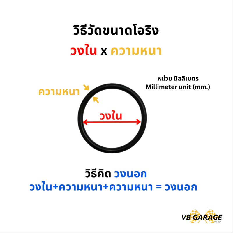 โอริงไวตัน O-Ring Viton ทนความร้อน วงใน ID 31 - 50 mm ความหนา 2 มิล GAPI จากอิตาลี🇮🇹 - รูปที่ 2