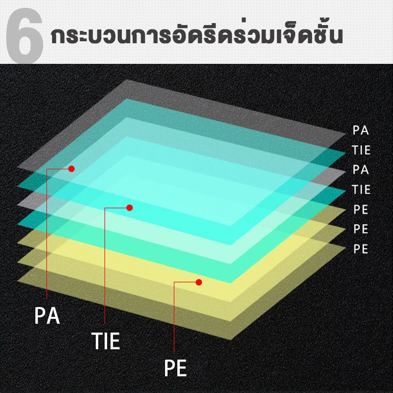 ถุงซีลสูญญากาศ 15×20 17×25 20×25 25×30 เซนติเมตร ถุงซีล ถุงซิลเก็บอาหาร ถุงหนาตามมาตรฐาน ราคา ถูกที่สุด ดีลบีเคเค แกลเลอรีภาพที่ 8