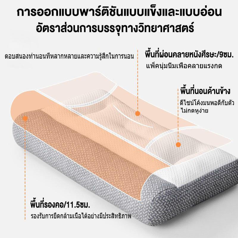 หมอน หมอนสุขภาพ หมอนเพื่อสุขภาพ รองรับคอได้อย่างมีประสิทธิภาพ แก้ปวดคอ เนื้อนุ่ม คุณภาพดี รูปที่ 4