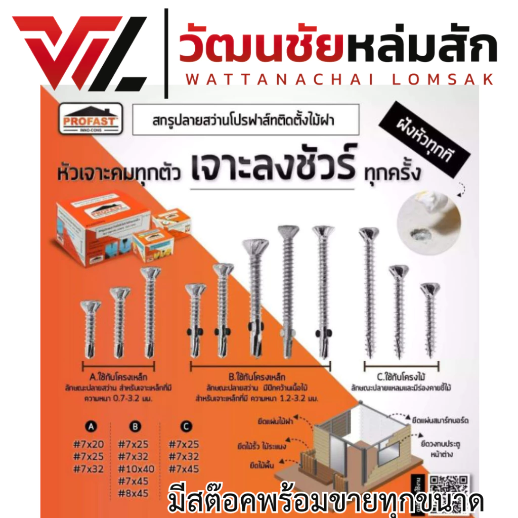 (ราคาต่อกล่อง) Profast โปรฟาส์ท สกรูยึดไม้ฝา ไม้เฌอร่า สกรูปลายสว่านติดตั้งไม้ฝา