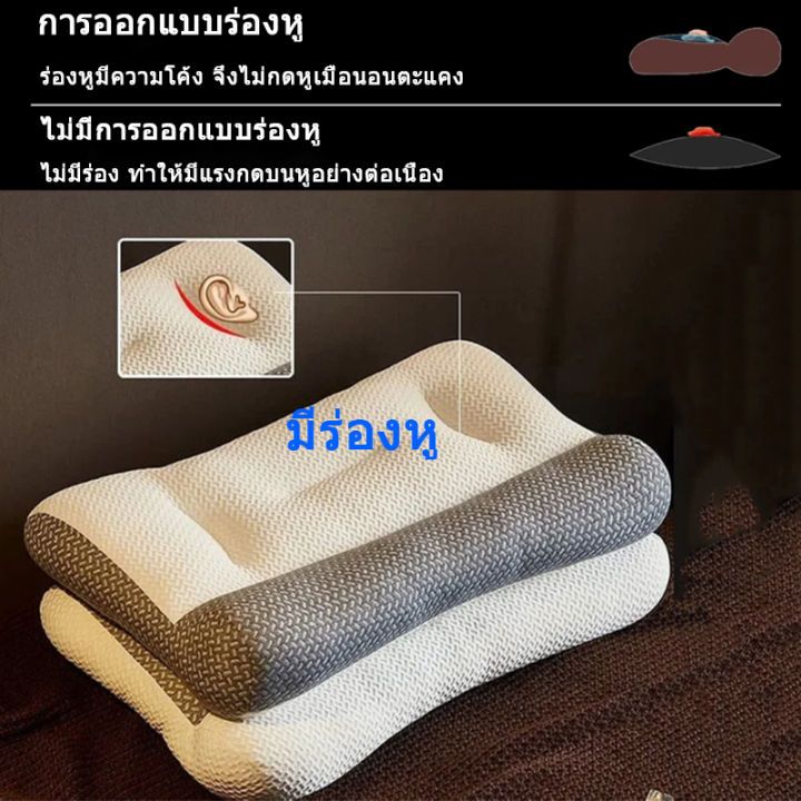 หมอน หมอนสุขภาพ หมอนเพื่อสุขภาพ หมอนหนุน กันไรฝุ่น เนื้อนุ่ม แก้ปวดคอ คุณภาพดี ใยโพลีเอสเตอร์100% 74*48ซม ⚡️ พร้อมส่ง รูปที่ 5