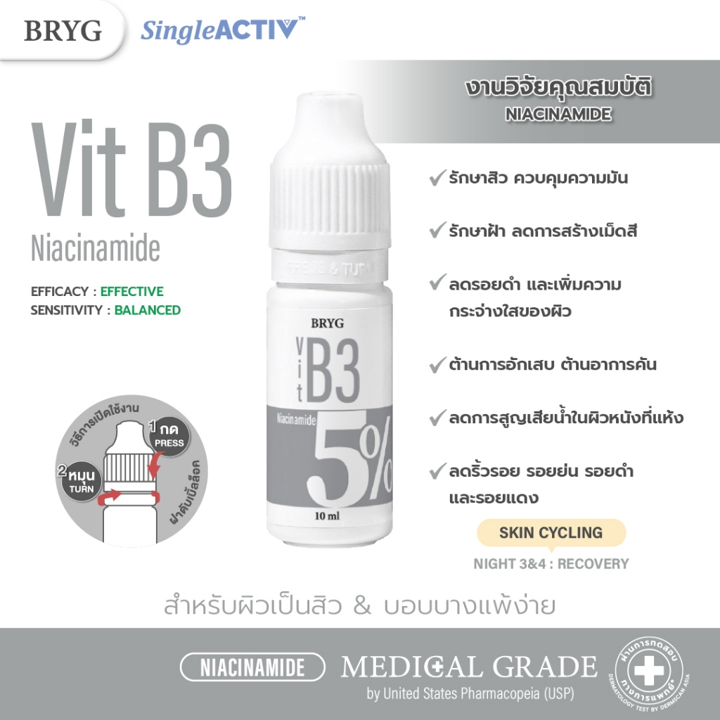 5% B3 BRYG บริก เซรั่มวิตามินบี3 NIACINAMIDE SERUM รักษาสิว ควบคุมความมัน ลดรอยดำ ไนอาซินาไมด์