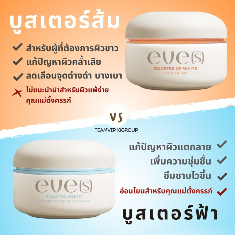 [NEW] EVE’S บูสเตอร์ฟ้า(สูตรใหม่) รอยแตก รอยดำ เหมาะสำหรับคุณแม่ – BOOSTER WHITE CONCENTRATED ราคา ถูกที่สุด ดีลบีเคเค แกลเลอรีภาพที่ 8
