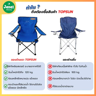 TOP SUN Janet (ลูกค้าใหม่ 1 บาท) เก้าอี้แคมป์ปิ้ง เก้าอี้มีที่พักแขน รับนน.120 kg เก้าอี้พับ