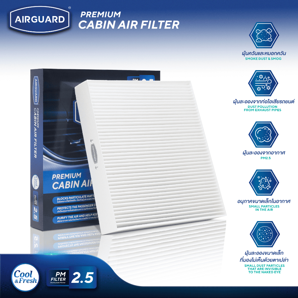 [PM2.5] AIRGUARD กรองแอร์ NISSAN KICKS e-POWER