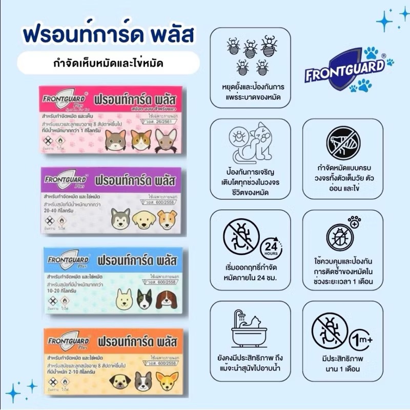 FRONTGUARD Plus ฟรอนท์การ์ดพลัส แบบหยดกำจัดหมัดและเห็บ สำหรับสุนัขและลูกสุนัข อายุ 8 สัปดาห์ขึ้นไป