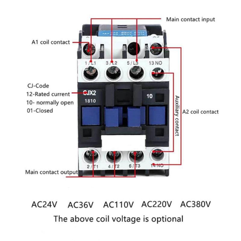 แมกเนติก คอนแทคเตอร์ และ โอเวอร์โหลด รุ่น CJX2 และ LR2 AC Magnetic Contactor  220V/380V รูปที่ 5