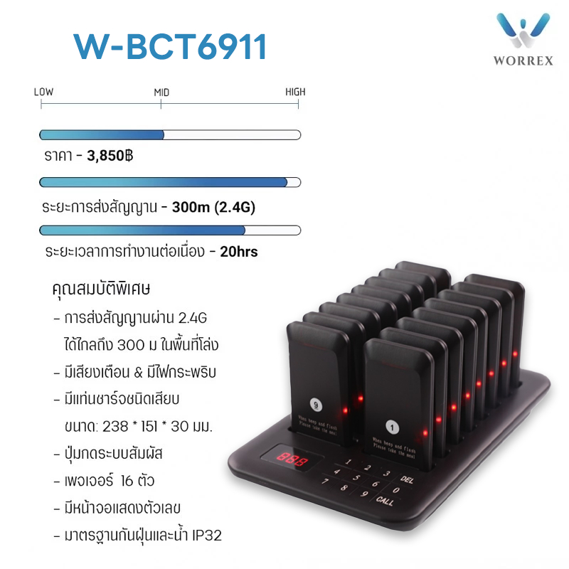 WORREX เครื่องเรียกคิวไร้สาย จำนวน 16 คิว รุ่น W-BCT6911 สีดำ