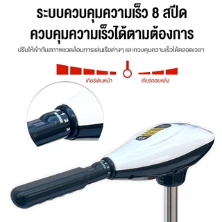 ใบพัดเรือเดินทะเล มอเตอร์ไร้แปรง เรือยาง เรือพาย มอเตอร์เครื่องยนต์ เครื่องยนต์ ใบพัดไฟฟ้า 12V เครื่องยนต์เรือเดินทะเล
