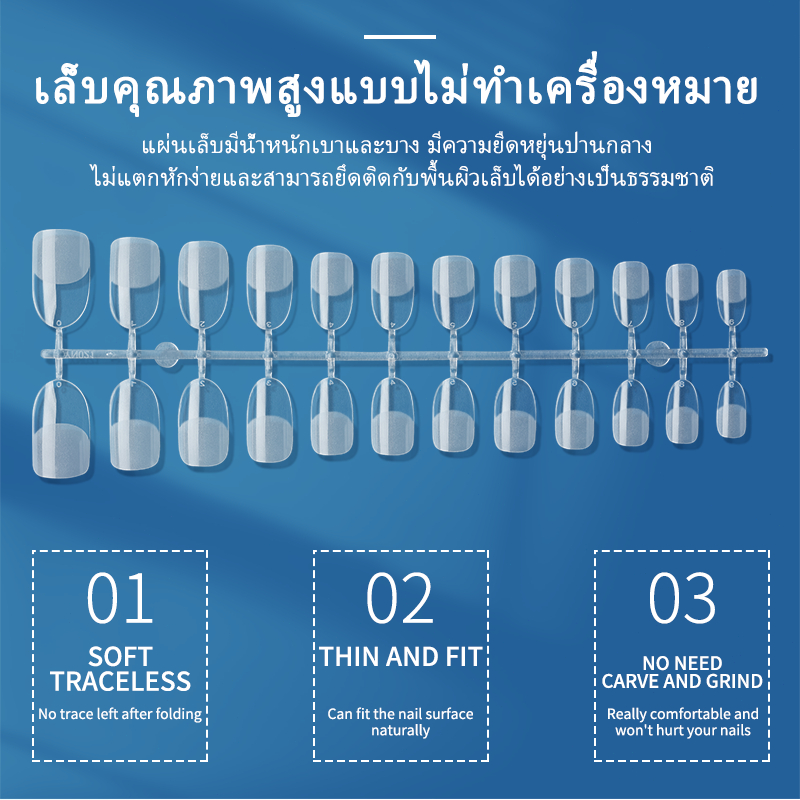 รูปภาพ 4