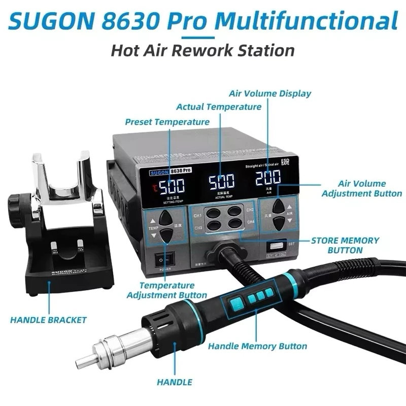 2024 ใหม่ ฮอตแอร์ sugon 8630 Pro 1300W