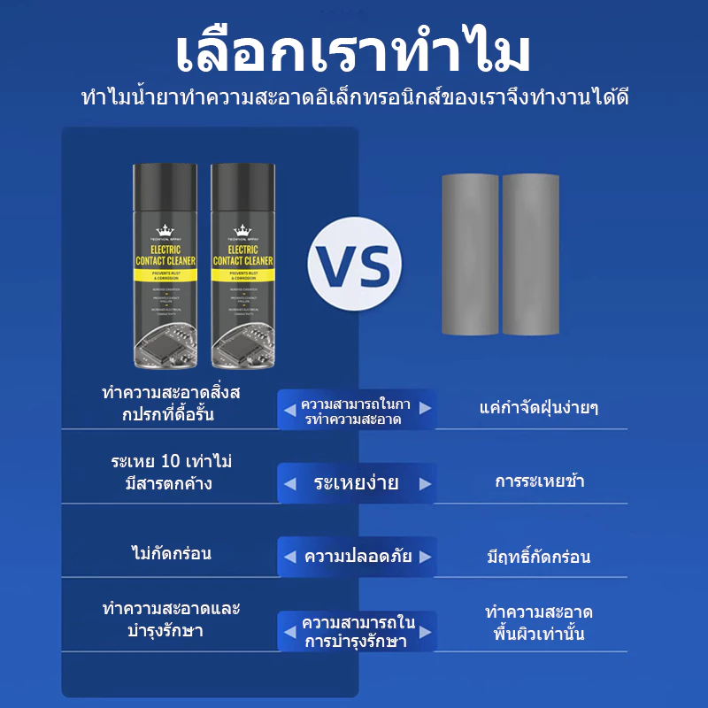 CROWN contact cleaner สเปรย์ล้างแอร์โฟ เซนเซอร์ ล้างแอร์โฟรถ น้ำยาล้างแอร์โฟ ทำความสะอาดแผงวงจร ล้างหน้าสัมผัส รถยนต์ thumbnail 8