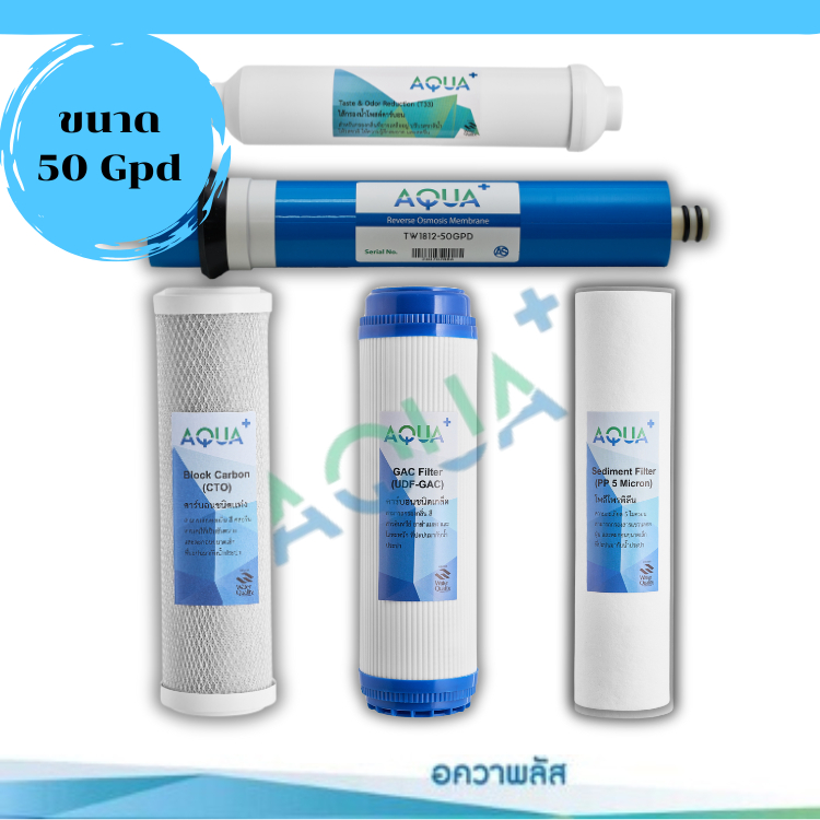 คุ้มสุดๆ!! ฟรี ข้อต่อ 2 ชิ้น ไส้กรองน้ำ 5 ชิ้น เครื่องกรองน้ำ RO ขนาด 50 /75/100 Gpd ใช้ได้กับหลายยี่ห้อ ไซส์มาตรฐาน