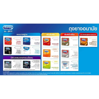 💥รวมฮิต💥ดูเร็กซ์ Durex Condom ถุงยางอนามัยดูเร็กซ์ หลายสัมผัสหลายไซส์ (ขนาด49 - 56 มม.) คละได้