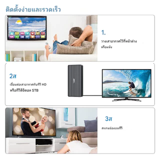 เสาอากาศทีวีดิจิตอลรุ่นใหม่ รองรับDVB-T2ใช้งานได้ทั้งในบ้านและนอกบ้าน พร้อมเทคโนโลยี Smart Amplifier