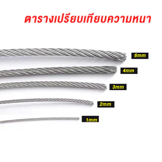 🔥50M🔥 สลิง เชือก ขนาด 1.5,2,3,4,5,6 มม ลวดสลิงสแตนเลส Stainless Wire Rope จาก