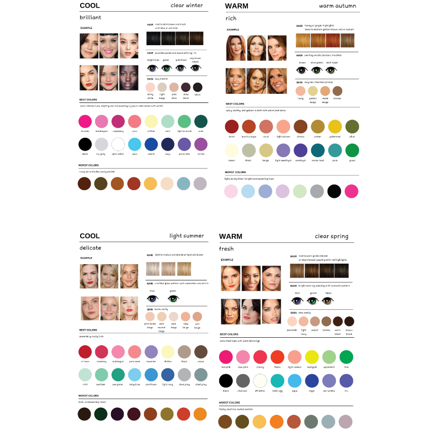 Personal color แผ่น chart โทนสี 4 ฤดู (4 seasons) สำหรับวิเคราะห์สี Personal color