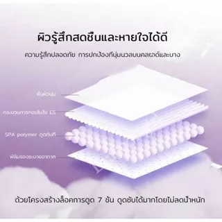【5 แถม 1】18ชิ้น/6ห่อ ผ้าอนามัยกาเกง ผ้าอนามัยแพ็ค ไซส์ L/XL รุ่นอัพเกรด ผ้าอนามัอ ผู้หญิง
