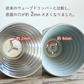ดริปเปอร์ Kalita Wave Dripper MI 155 และ 185 Mino ware DACHI