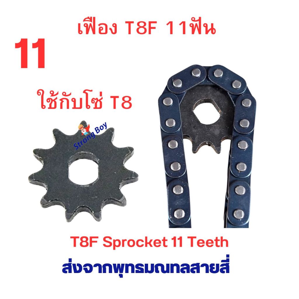Thumbnail 9