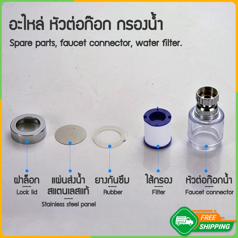 Zigma home - อะไหล่ หัวต่อก๊อกน้ำ หัวต่อก๊อก กรองน้ำ หัวต่อกรองน้ำ ชิ้นส่วนเพื่อเปลี่ยนของ หัวต่อก๊อก กรองน้ำ