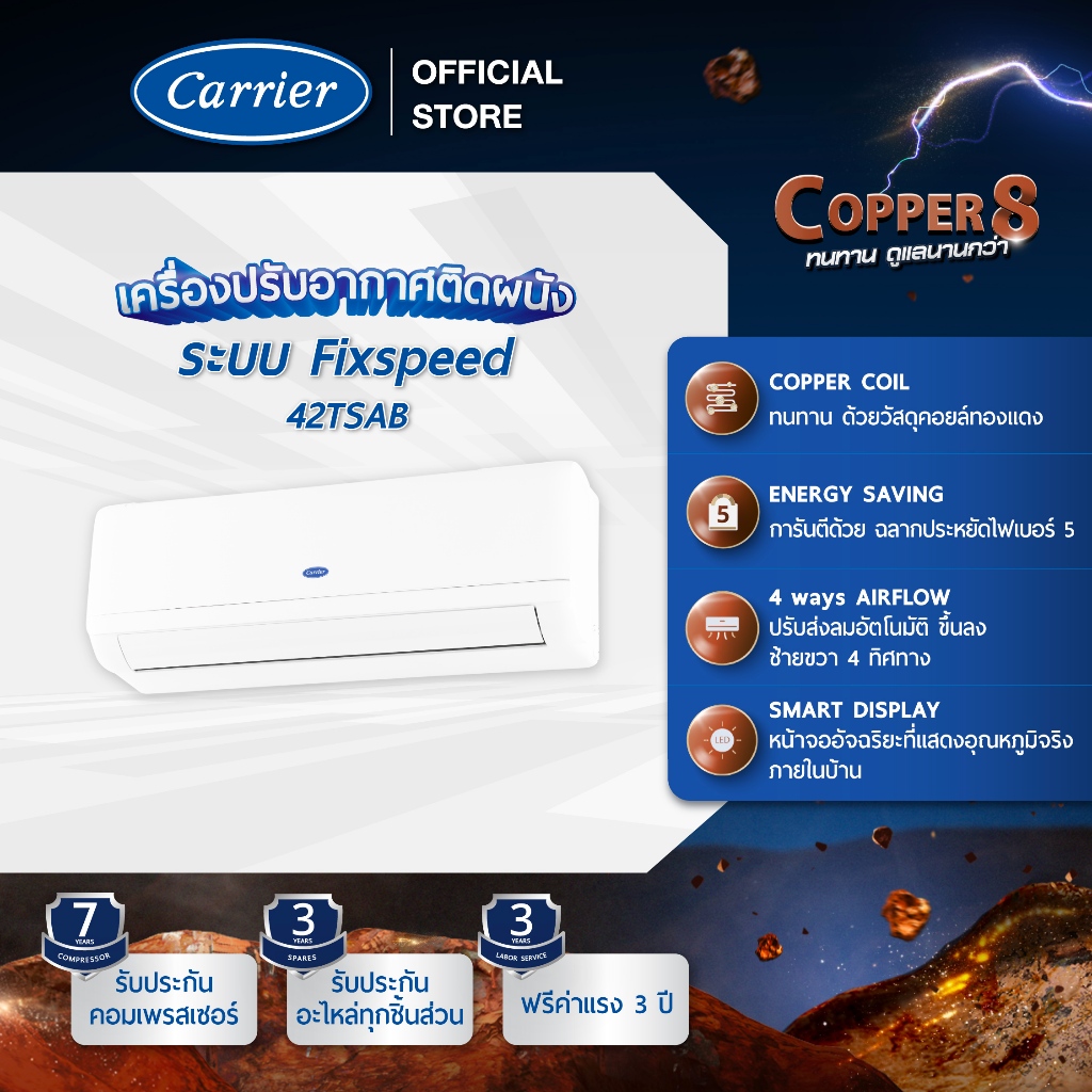 CARRIER แอร์ติดผนังรุ่น COPPER 8 ขนาด 18000 BTU ปี 2024