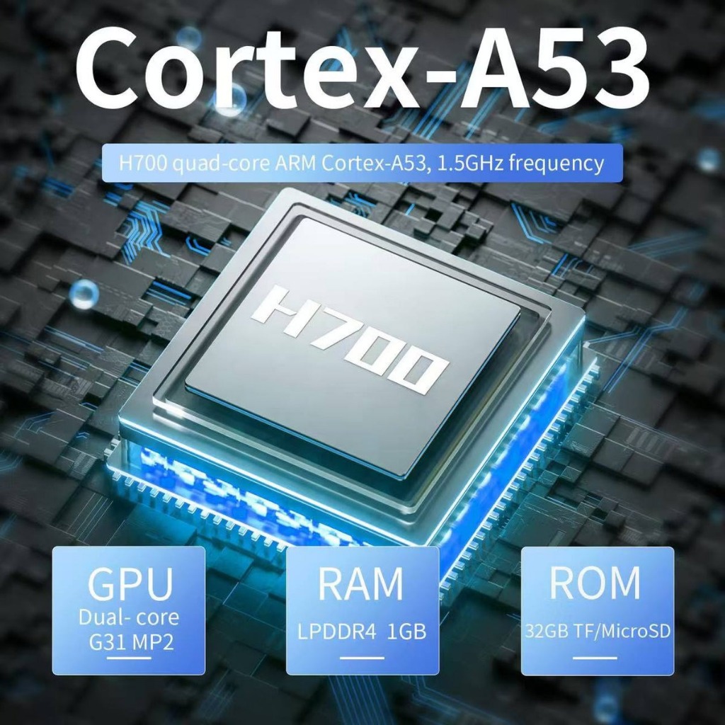 (แถมกระเป๋า + ฟิล์ม) Anbernic RG CubeXX เครื่องเกมพกพา หน้าจอสี่เหลี่ยม 1:1 มีอนาล็อกไฟRGB รองรับเกม Nds PSP PS1