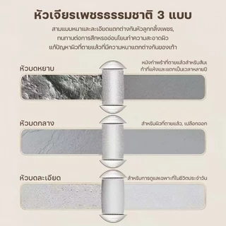 Keluer A22 เครื่องขัดส้นเท้าไฟฟ้า จอแสดงผล LED Type-C ชาร์จ แบบพกพาง่าย ช่วยขจัดเซลส์ผิวที่หยาบ