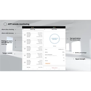 ทูย่าไฮแมนตรวจความร้อนแจ้งเตือนอัจฉริยะ Tuya Heiman Heat Sensor and Alarm with Wireless interlink