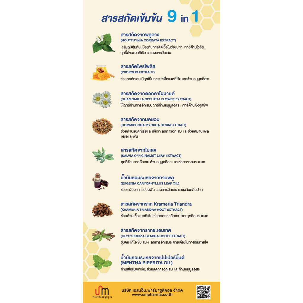 PLU-LIS Max Refreshing Mouth Spray 15ml.พลู-ลิส แม็กซ์ รีเฟรชชิ่ง เม้าท์ สเปรย์ สมุนไพ10ชนิด #10446 - รูปที่ 3