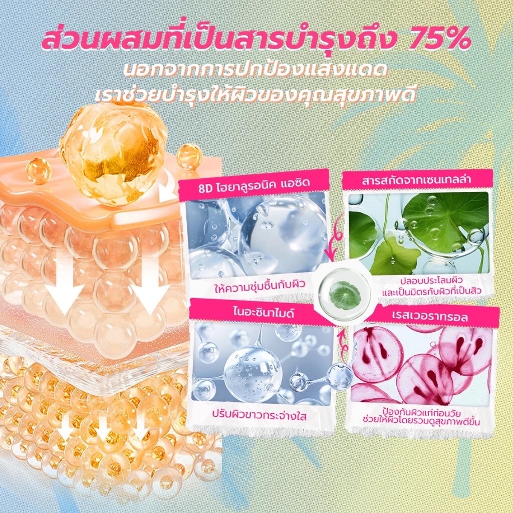 Dazzle Me Attack On Sun UV Protection Essence Sunscreen Gel SPF50 PA++++ 40g. แดซเซิล มี แอทแทค ออน ซัน ยูวี/13433 - รูปที่ 3