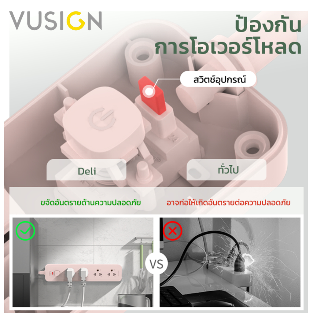 Vusign ปลั๊กไฟ ปลั๊กพ่วง 1 สวิตซ์ กำลังไฟ 2300W ยาว 3 เมตร ทนไฟได้ 750 ํC มาตรฐาน มอก Power Socket