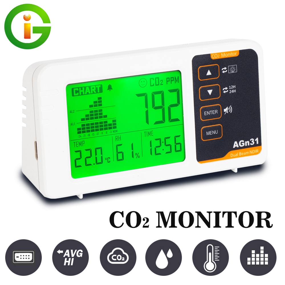 Co2 Monitor เครื่องตรวจจับอากาศคาร์บอนไดออกไซด์ Co2 Decector Temperature and Humidity sensor