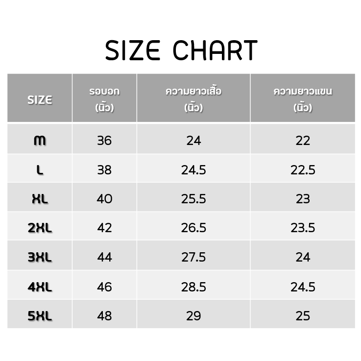 รูปภาพ 2