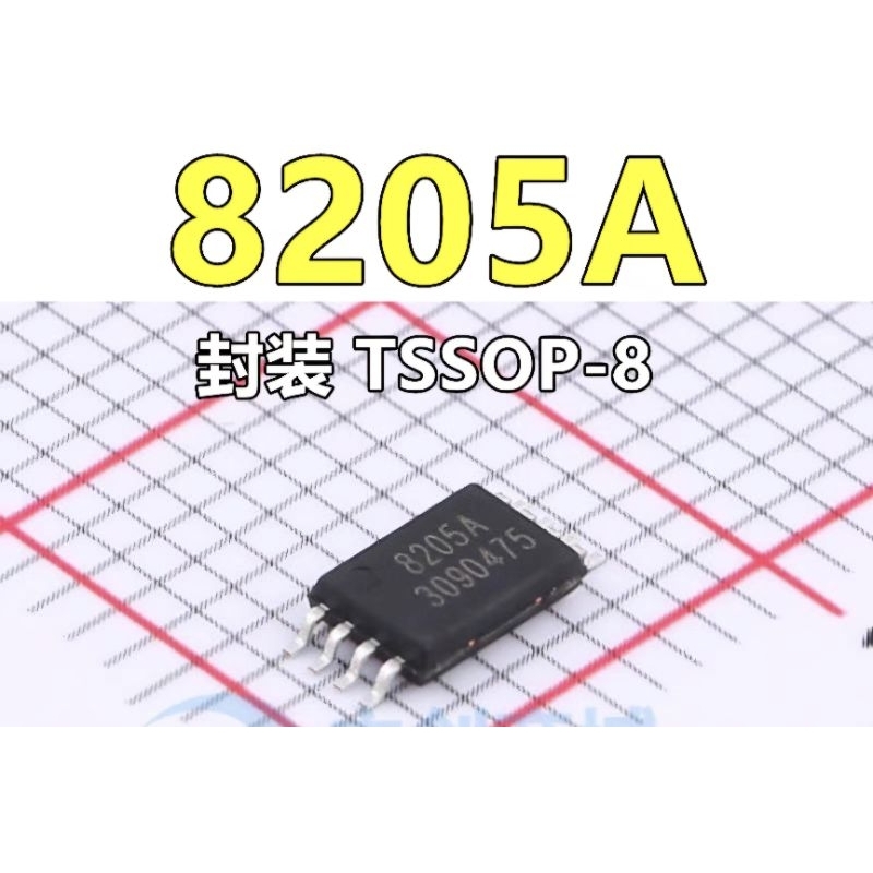 8205A..SC8205A......