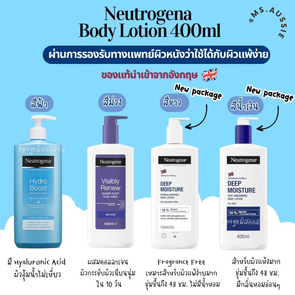 Neutrogena Body Lotion 400 ml นำเข้าจากอังกฤษ โลชั่น ครีมทาผิว