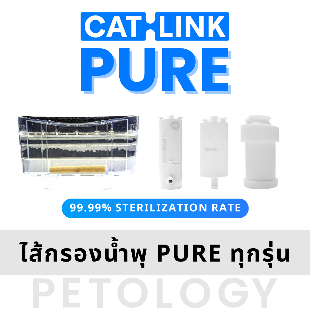 Petology ไส้กรองน้ำพุ CATLINK Pure ทุกรุ่น