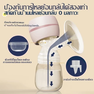 เครื่องปั๊มนมพกพา ชาร์จไฟ USB ปรับระดับได้ 9 เกียร์ โหมดการนวด+โหมดปั้มนม 180ml ที่ปั