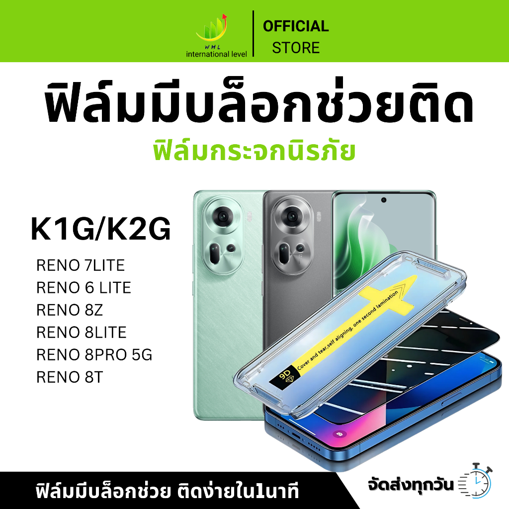 ฟิล์มกันมองกันเสือก ฟิล์มใส 9H (มีบล็อกช่วยติด) สำหรับ RENO ฟิล์มกันเสือก ฟิล์มส๋วนตัว Film Privacy RENO