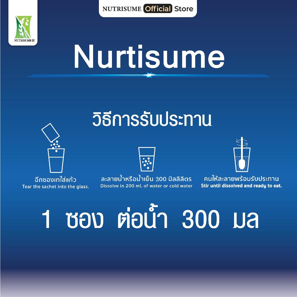 (Sachet)Nutrisume นิวทริซัม แพลนท์ วีแกน+แพลนท์ โปรตีน เอช เอ็ม บี พลัส แบบซอง9ซอง - รูปที่ 5