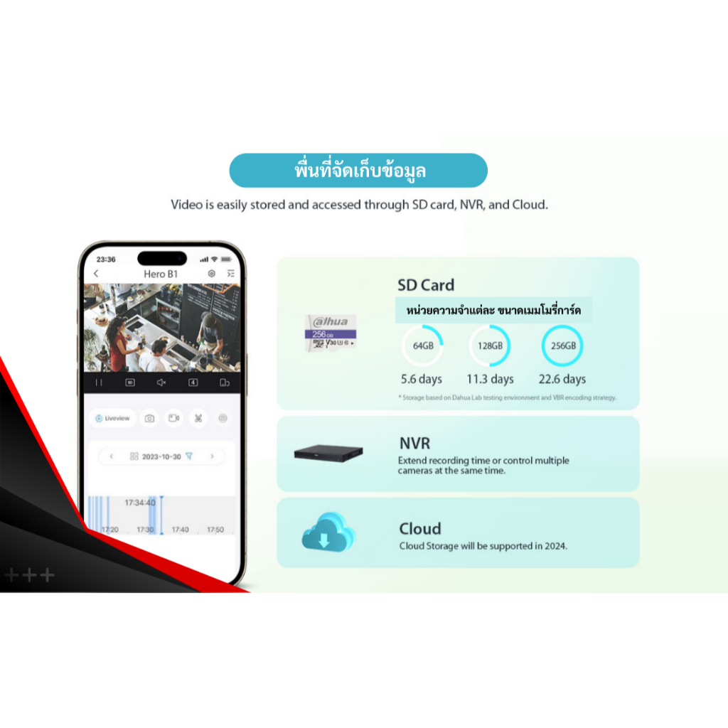 Dahua wifi ภายนอก รุ่น PICOO A2  คมชัด 3-5 ล้าน หมุนได้ มี AI ตรวจจับผู้บุกรุก พูดคุยโต้ตอบได้ Smart Dual Light W.3y