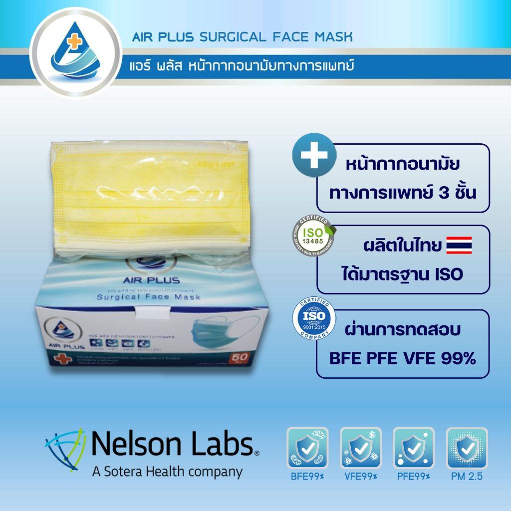 Air Plus Level 2 หน้ากากอนามัยทางการแพทย์ มีอย.ปลอดภัยVFE BFE PFE 99% AIR PLUS MASK -1 กล่อง/50ชิ้น