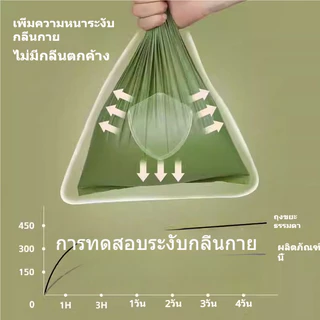 🌱 ถุงเก็บอึสุนัข-แมว 🐾 ถุงขยะสัตว์เลี้ยง ย่อยสลายได้ ♻️ ถุงรักษ์โลก ใช้สะดวก เหมาะทุกสถานการณ์!