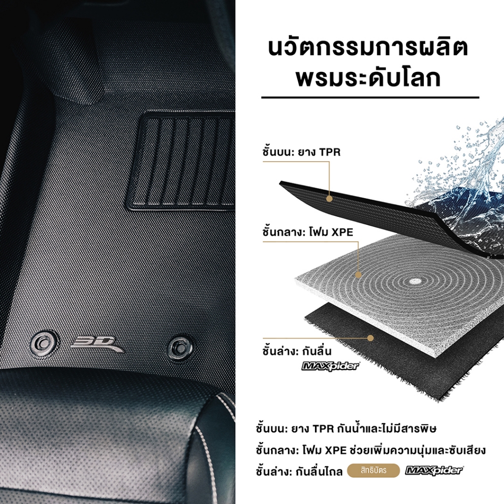 3D Mats พรมปูพื้นรถยนต์ MERCEDES-BENZ E-CLASS W214 2024-2026 พรมกันลื่น พรมกันนํ้า พรมรถยนต์ - รูปที่ 2