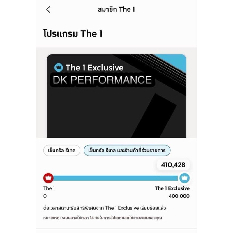 สะสมยอดThe Exclusive ใช้ได้2ปี ต่อสถานะถึง31ธ.ค.2569